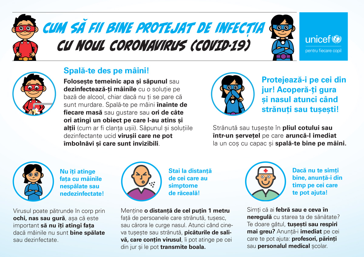 cum sa fii bine protejat de covid